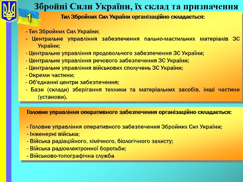 Збройні Сили України, їх склад та призначення Тил Збройних Сил України організаційно складається: 